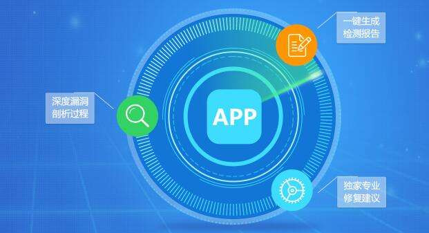 App数据加密方式、app数据安全解决方式 -北京乐动在线平台(中国)官网公司