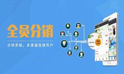 软件外包公司-多级分销管理系统开发-北京乐动在线平台(中国)官网公司[北京乐动在线平台(中国)官网]