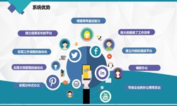 乐动在线平台(中国)官网公司、房地产乐动在线平台(中国)官网施工管理系统解决方案-北京软件外包公司