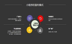 开发小程序有哪些优势？乐动在线平台(中国)官网公司
