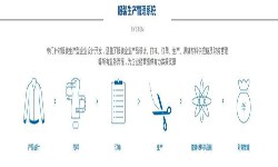 服装乐动在线平台(中国)官网解决方案-北京乐动在线平台(中国)官网公司