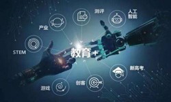 在线教育APP乐动在线平台(中国)官网的功能详解及必要性-北京乐动在线平台(中国)官网公司