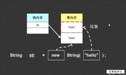 String、StringBuilder、StringBuffer三个之间的区别-北京乐动在线平台(中国)官网公司